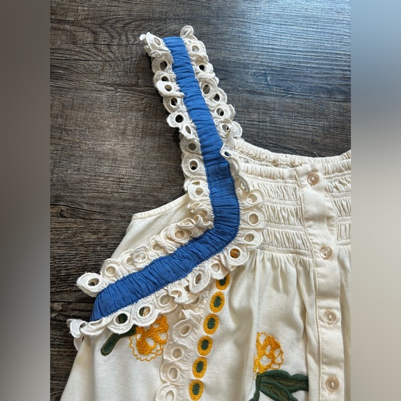 Anthropologie Seen Worn Kept Pineapple
Ruffled Tank Xs - Picture 8 of 16